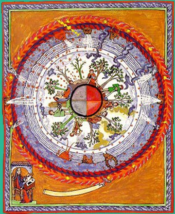 Miniatur aus dem so genannten Lucca-Codex des 'Liber divinorum operum': Vision der Schöpfung, um 1220/1230, Biblioteca Statale in Lucca
