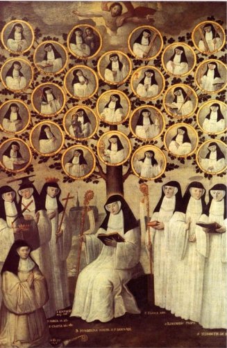 Gemälde: Humbelina, sitzend und lesend, im Kreis von wichtigen Zisterzienserinnen</a>, 1635, in der Abtei Marienlof in Kerniel-Borgloon in Belgien