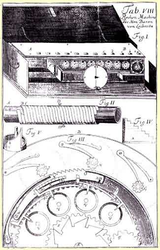 Leibniz' Rechenmaschine, aus Jacob Leupold: