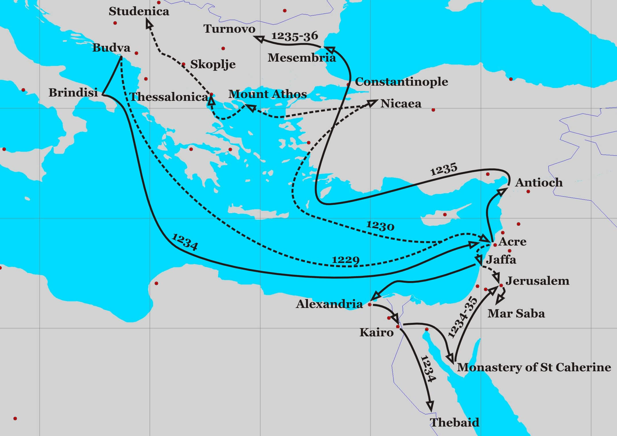 Sabas Pilgerfahrten